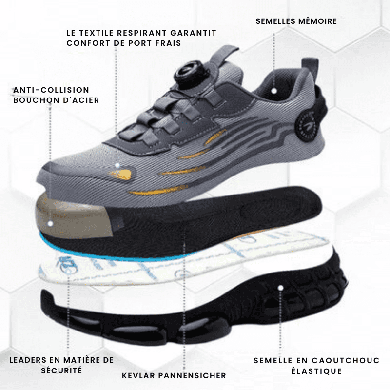 Zatani | Henner Z90 – Chaussures de Sécurité Ultralégères
